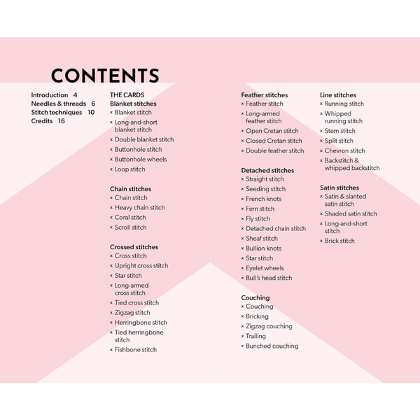 Essential Embroidery Stitches Card Deck - Freshie & Zero Studio Shop