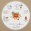 Embroidery Stitch Sampler - Halloween Pumpkin - Freshie & Zero Studio Shop