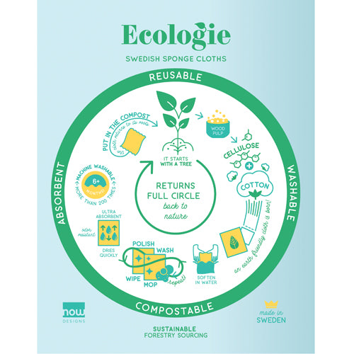 Ecologie Reusable Swedish Dish Cloths - Freshie & Zero Studio Shop